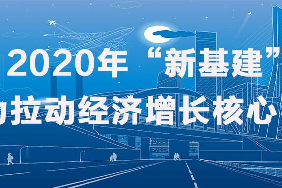 2025中国岩矿棉行业：站在“绿色经济”与“新基建”的交汇点_人保伴您前行,人保财险政银保 