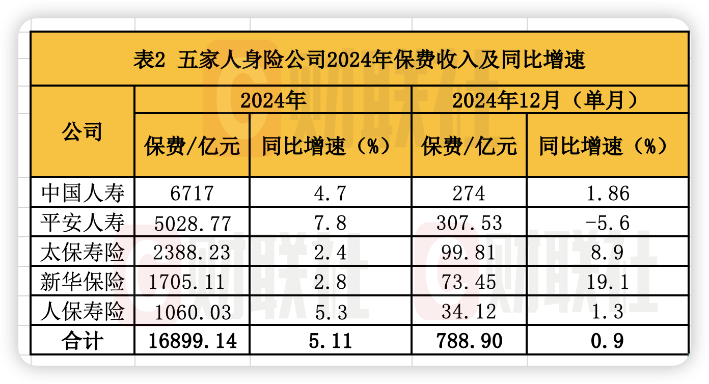 人保车险,人保有温度_2025科技创新产业深度调研及市场规模、未来发展趋势预测