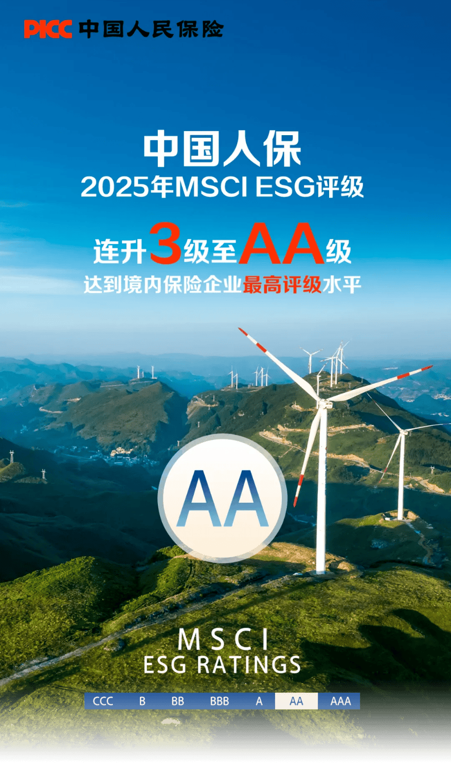 人保服务 ,人保服务_高精度导航产业现状与未来发展趋势分析（2025年）