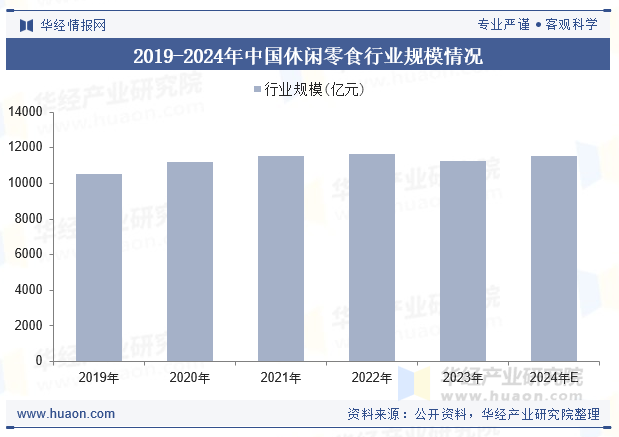 2025年中国茶饮料行业：药食同源茶饮崛起，中式养生水成新热点_人保服务 ,人保车险