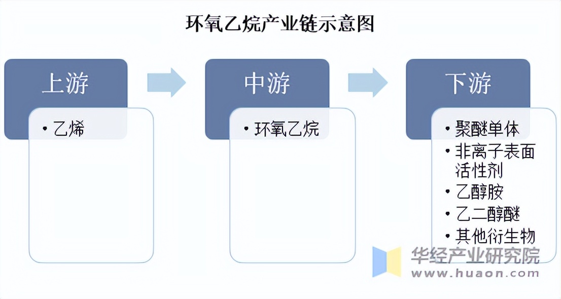 人保财险 ,人保护你周全_2025中国进口肉类产业链：在食物安全的棋盘上，落子未来