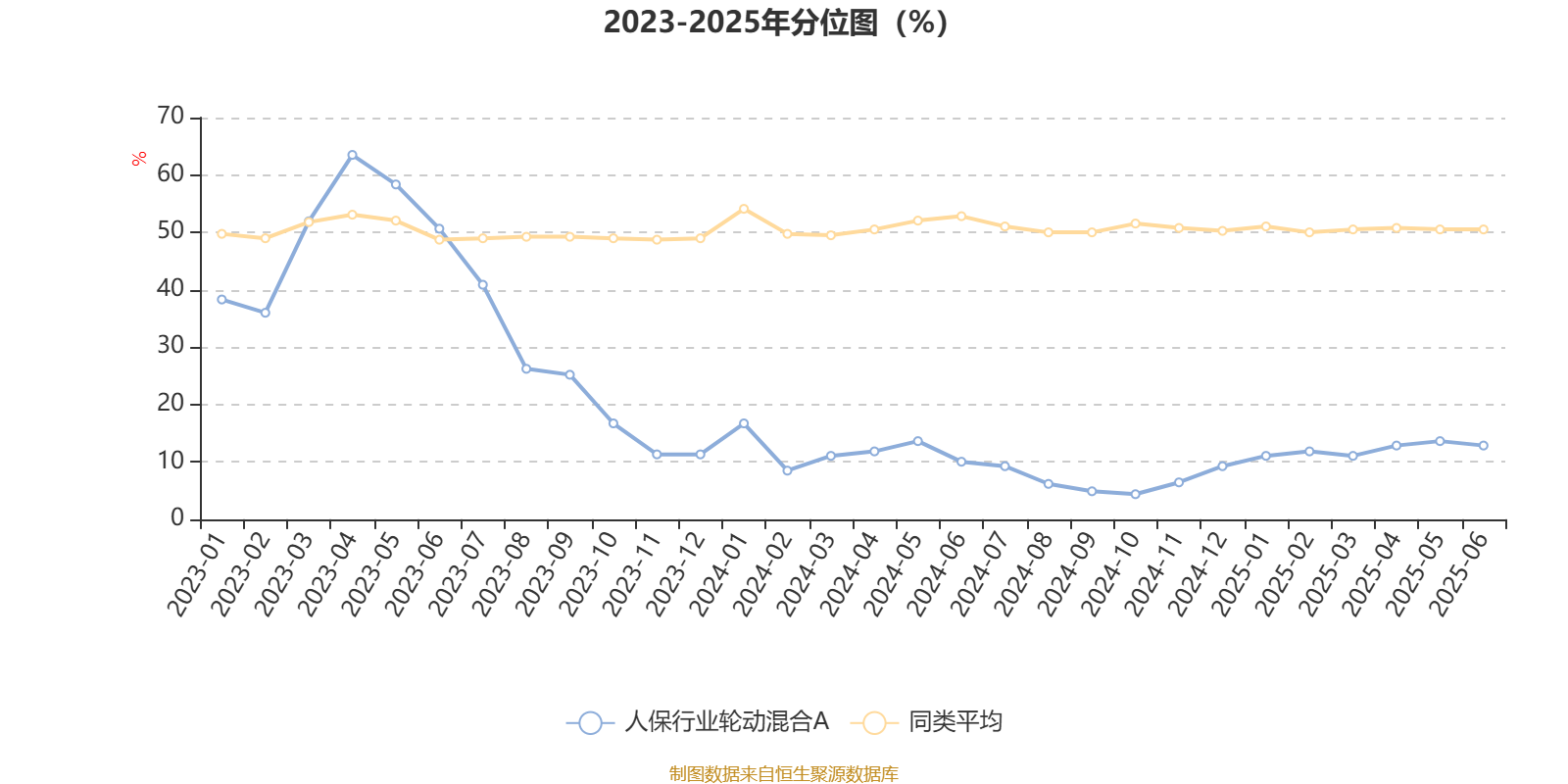 2025中国高端轴承行业全景分析与供需格局、发展趋势预测_人保伴您前行,人保护你周全