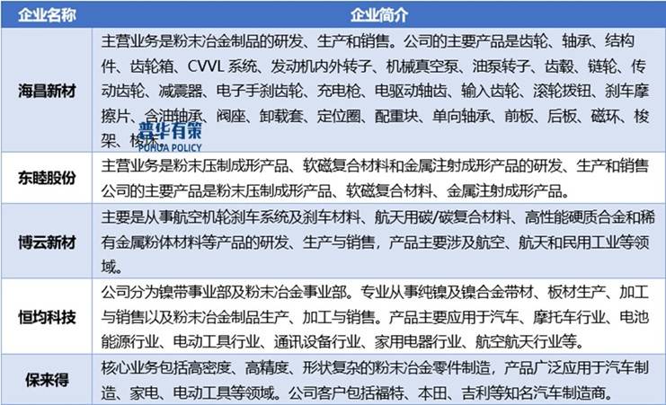 2025中国高端轴承行业全景分析与供需格局、发展趋势预测_人保伴您前行,人保护你周全