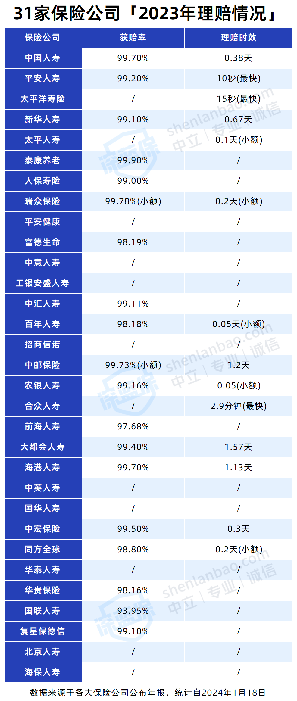 2025中国电力建设行业市场深度分析及发展前景预测_保险有温度,人保伴您前行