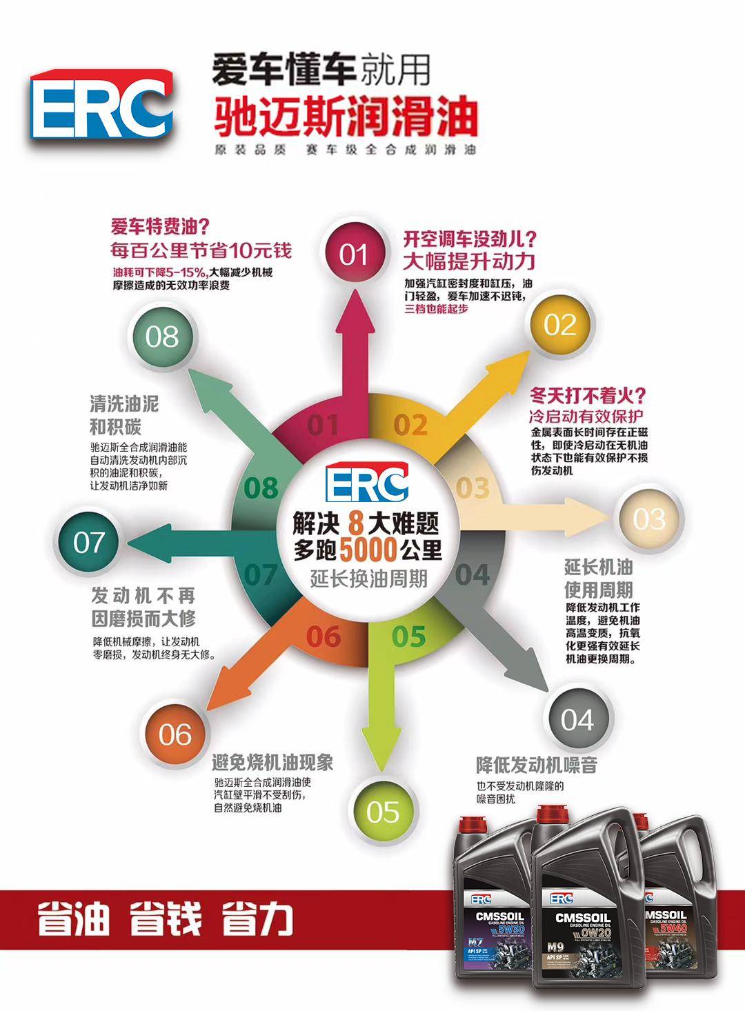 2025年中国超声仪器行业：国际市场拓展，国产设备走向世界_人保车险   品牌优势——快速了解燃油汽车车险,拥有“如意行”驾乘险，出行更顺畅！