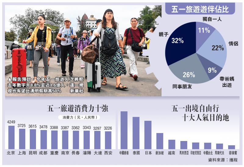 人保财险政银保 ,人保服务_2025年中国质量检验检测行业：上市热潮来袭，资本助力产业升级