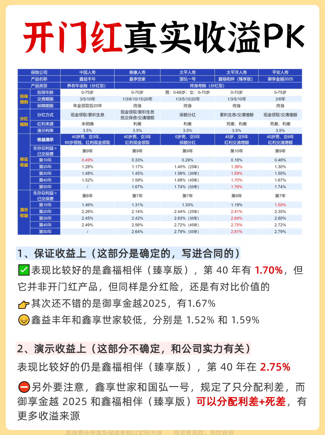 人保车险,人保有温度_2025中国智能药盒行业发展全景分析与市场规模、投资战略分析