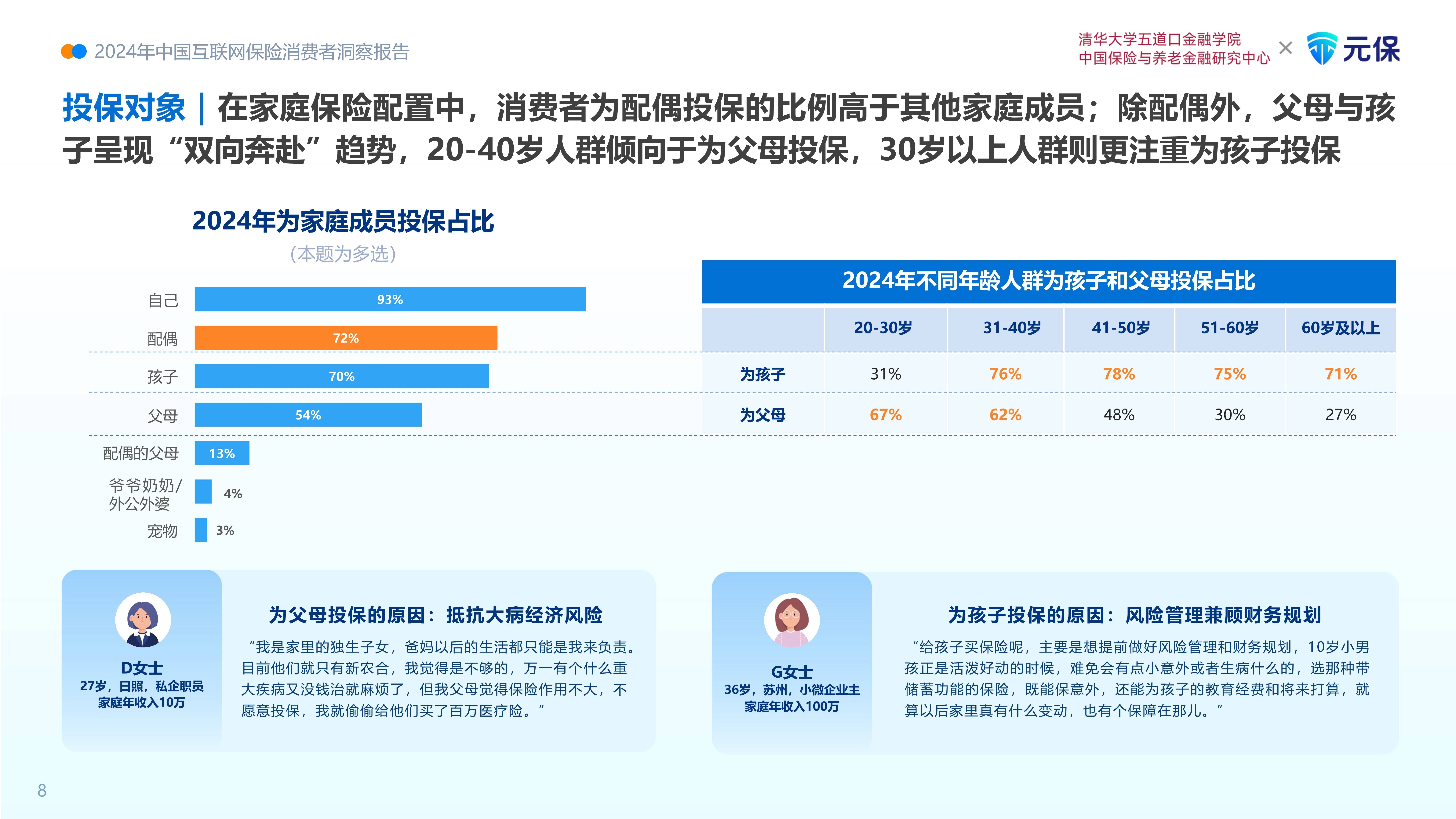 2025中国安检设备行业市场深度调研及未来发展趋势预测_保险有温度,人保财险 