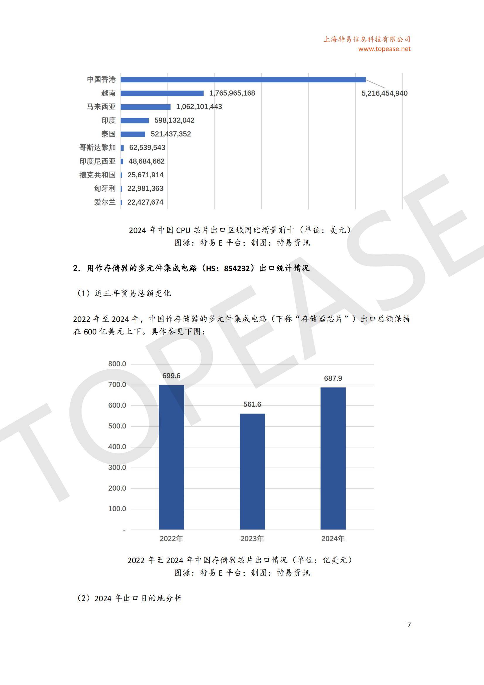 2025—2030年中国科技孵化器行业：政策助力，新质生产力加速形成_人保服务 ,拥有“如意行”驾乘险，出行更顺畅！