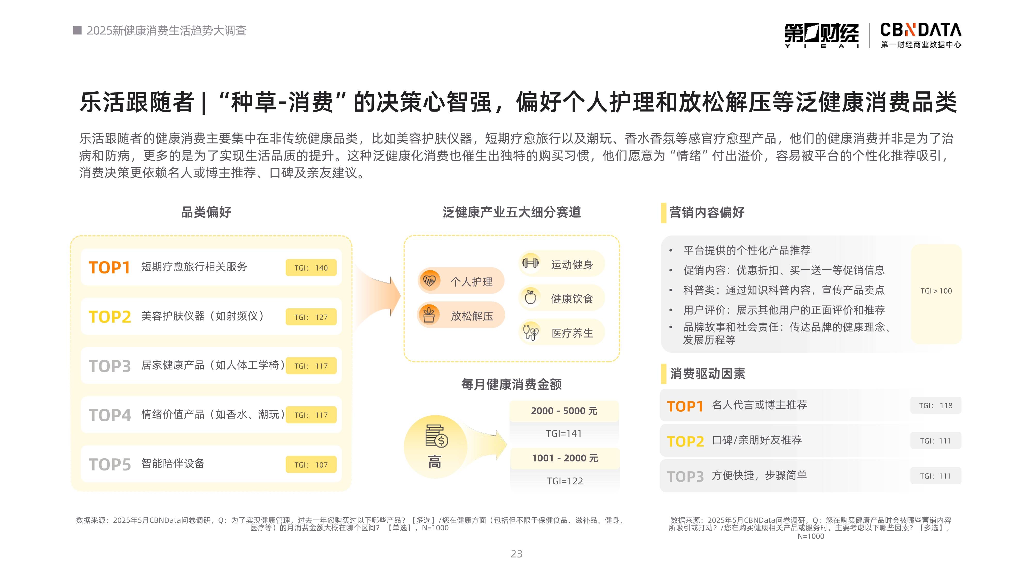 2025年中国洗衣皂行业：健康生活新追求，天然成分与有机产品受青睐_人保服务 ,拥有“如意行”驾乘险，出行更顺畅！