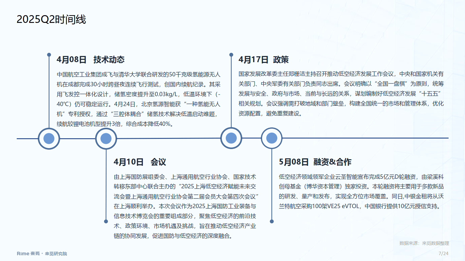 2025年中国低空保障产业：低空物流崛起，保障体系面临新挑战与机遇_人保车险   品牌优势——快速了解燃油汽车车险,人保服务