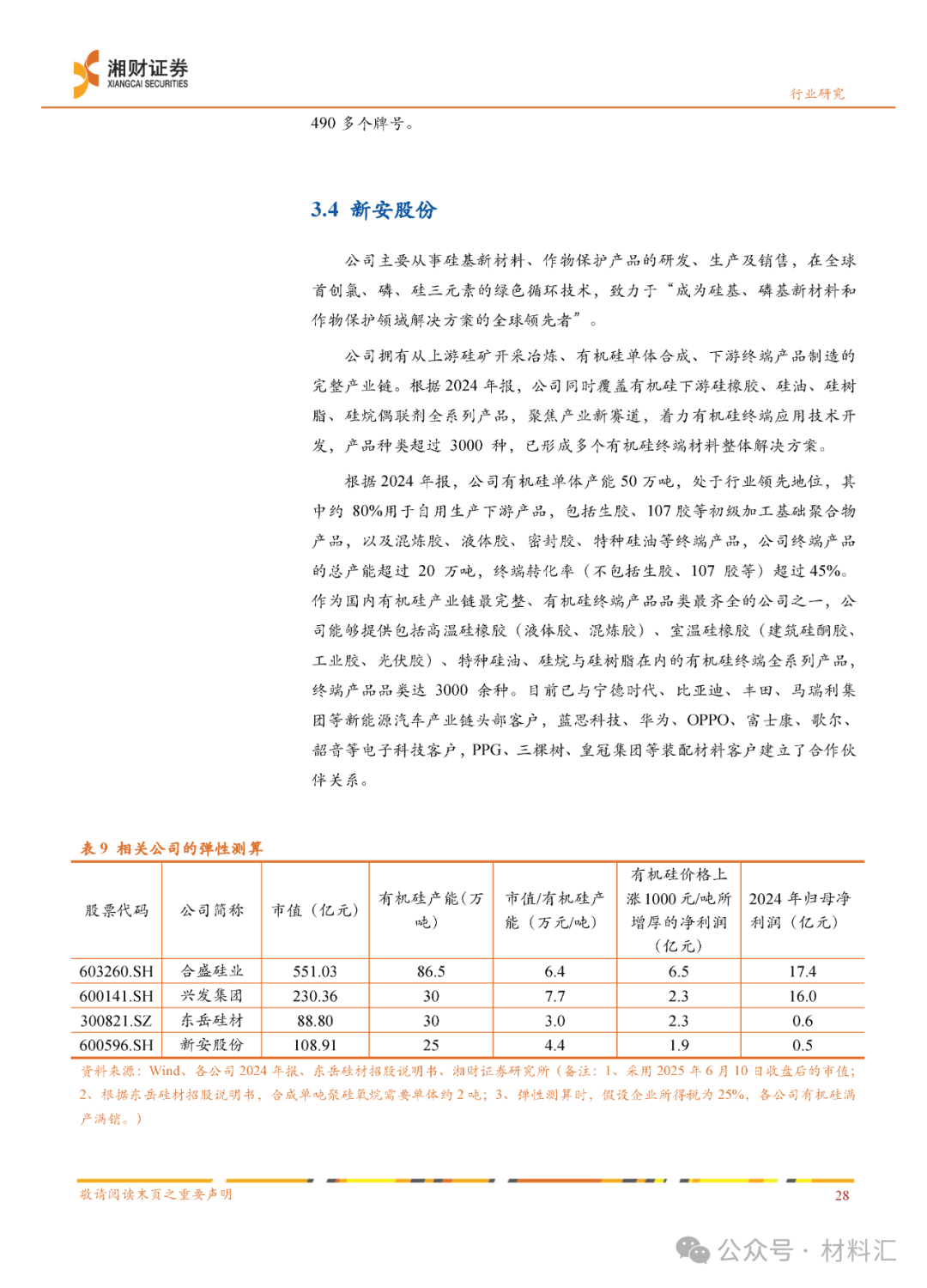 保险有温度,人保有温度_2025中国新材料行业全景调研及市场规模、供需格局分析