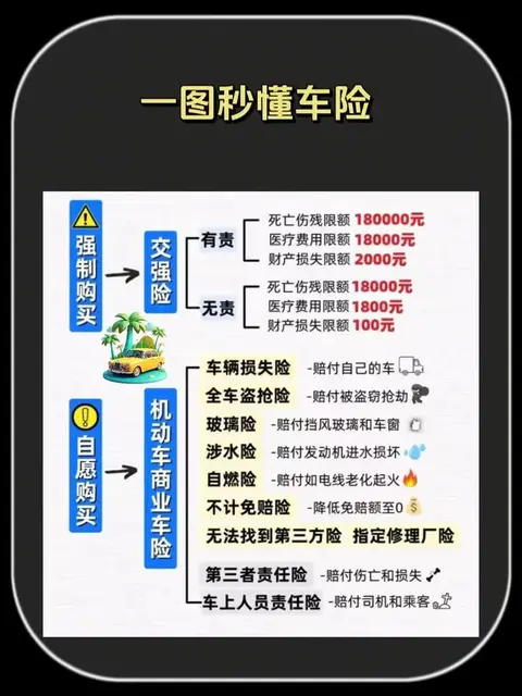 人保服务 ,人保车险_2025电力网络行业发展现状及未来趋势、投资战略分析