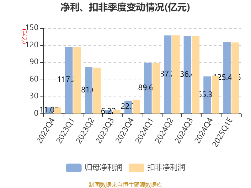 2025中国医用三通行业市场运行环境分析及供需格局、未来趋势预测_人保服务 ,人保车险   品牌优势——快速了解燃油汽车车险