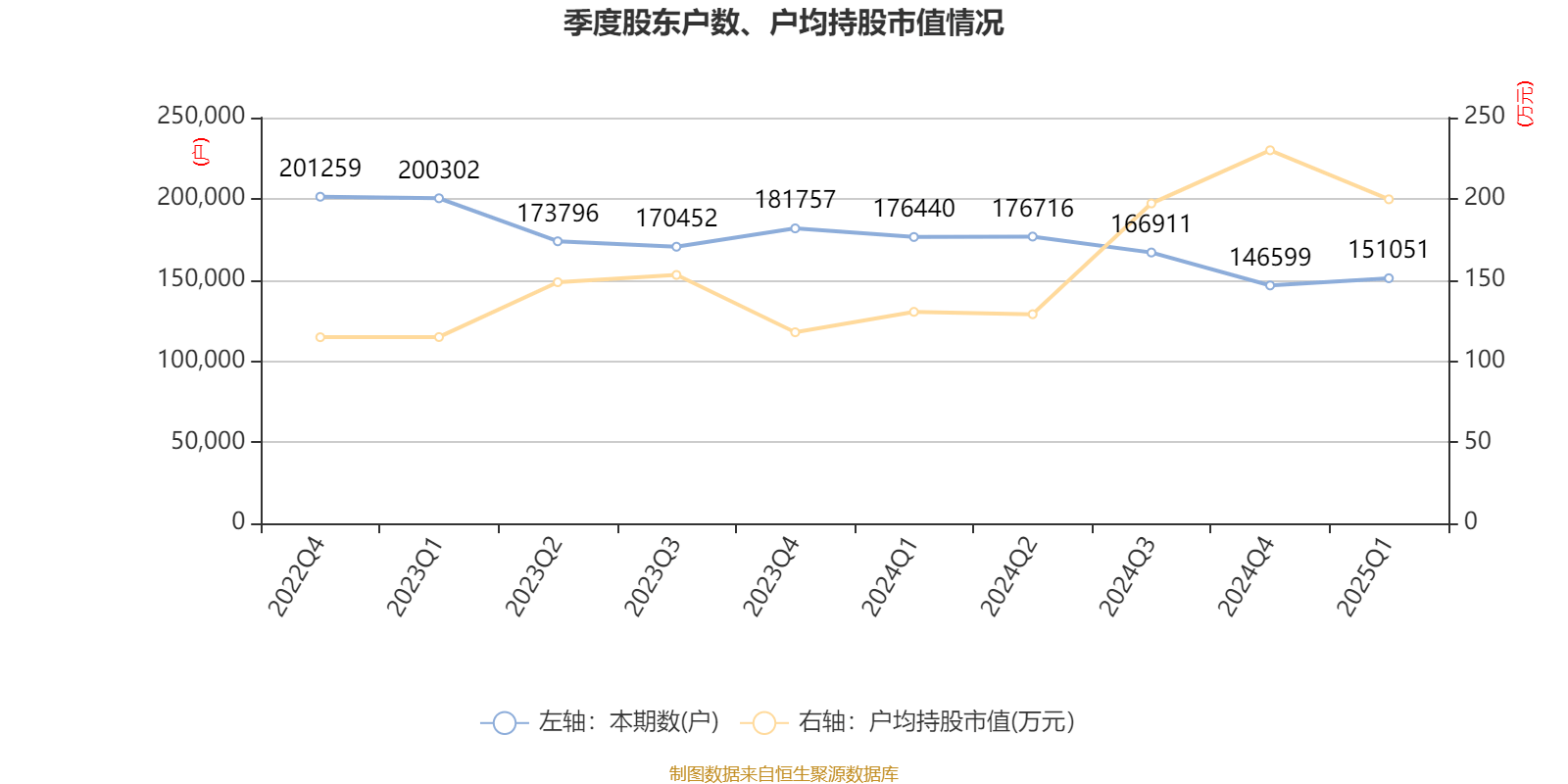 人保伴您前行,人保财险 _2025中国工业软件行业深度调研及未来投资前景预测分析