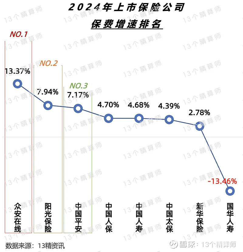 人保伴您前行,人保财险 _2025中国工业软件行业深度调研及未来投资前景预测分析