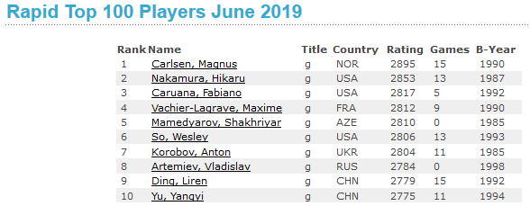 保险有温度,人保有温度_2025年国际象棋行业：向"智力运动+"新业态转型