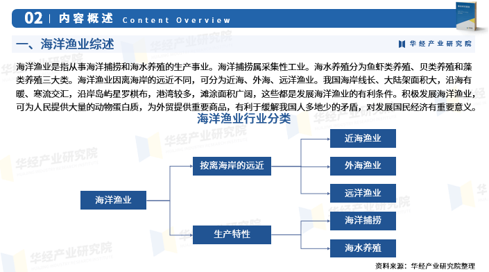 人保伴您前行,人保护你周全_保险科技产业现状与未来发展趋势分析（2025）