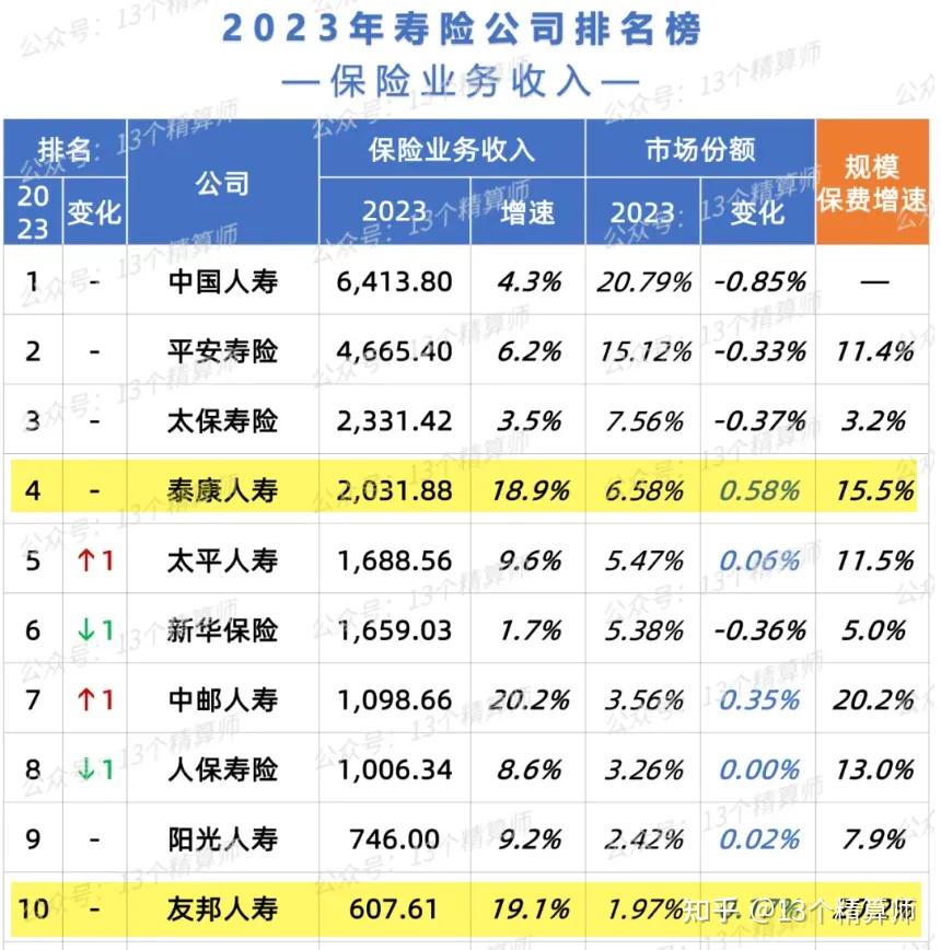 2025年果汁行业：从原料到终端的生态闭环_保险有温度,人保伴您前行