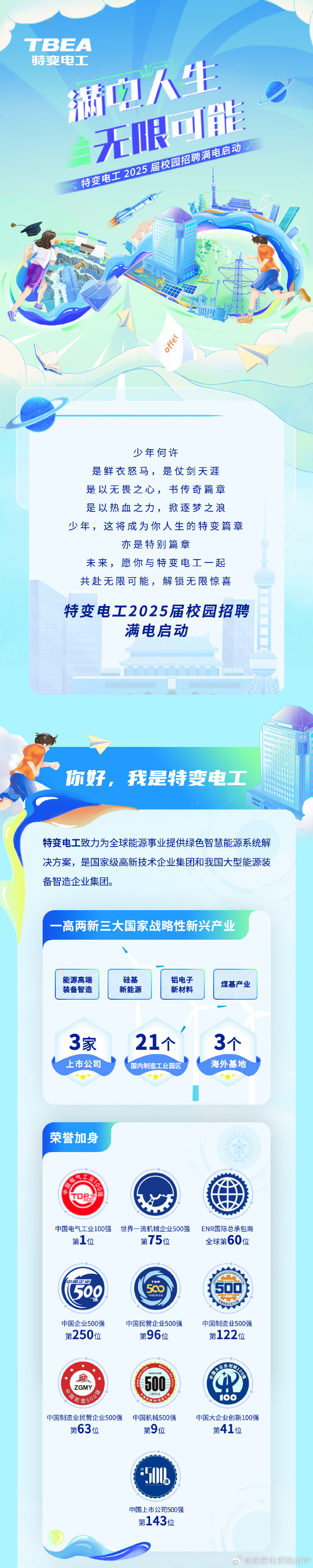2025-2030年中国特种变压器行业：产业链升级与区域协同发展_人保有温度,人保护你周全