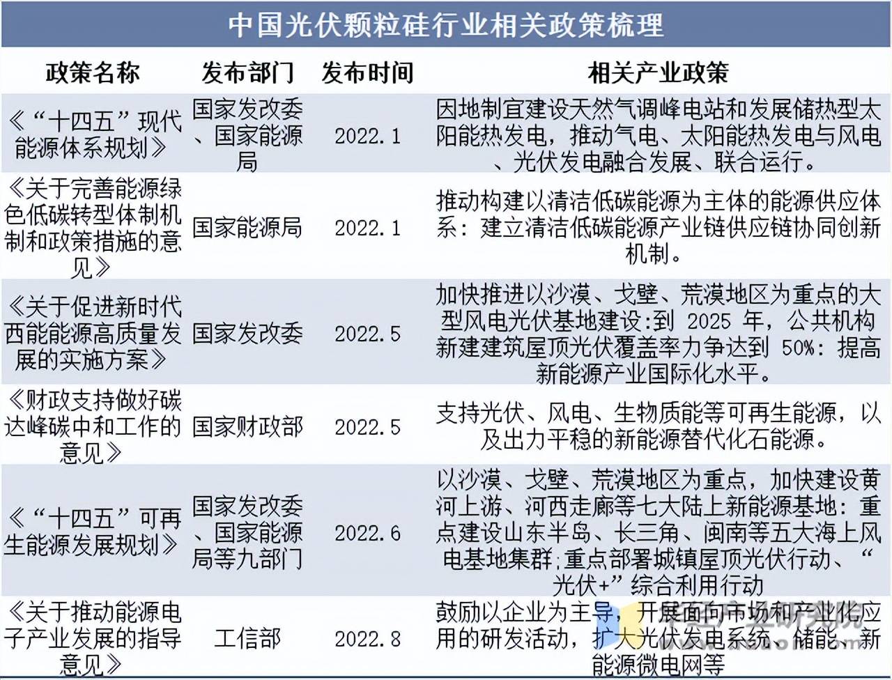 2025-2030年中国特种变压器行业：产业链升级与区域协同发展_人保有温度,人保护你周全