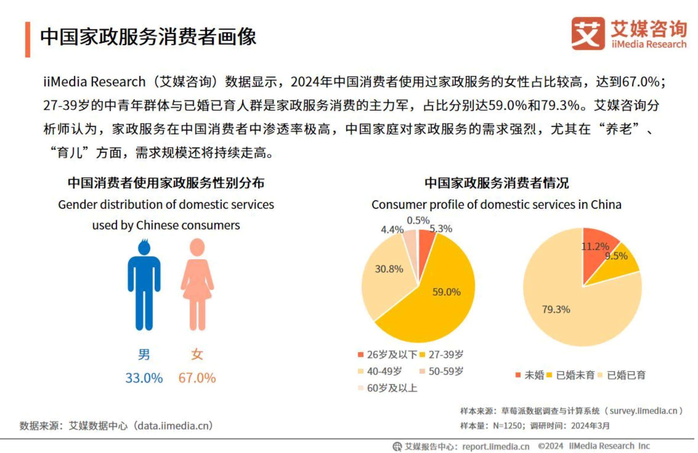 2024年维生素D行业发展现状、竞争格局及未来发展趋势分析_人保伴您前行,人保有温度