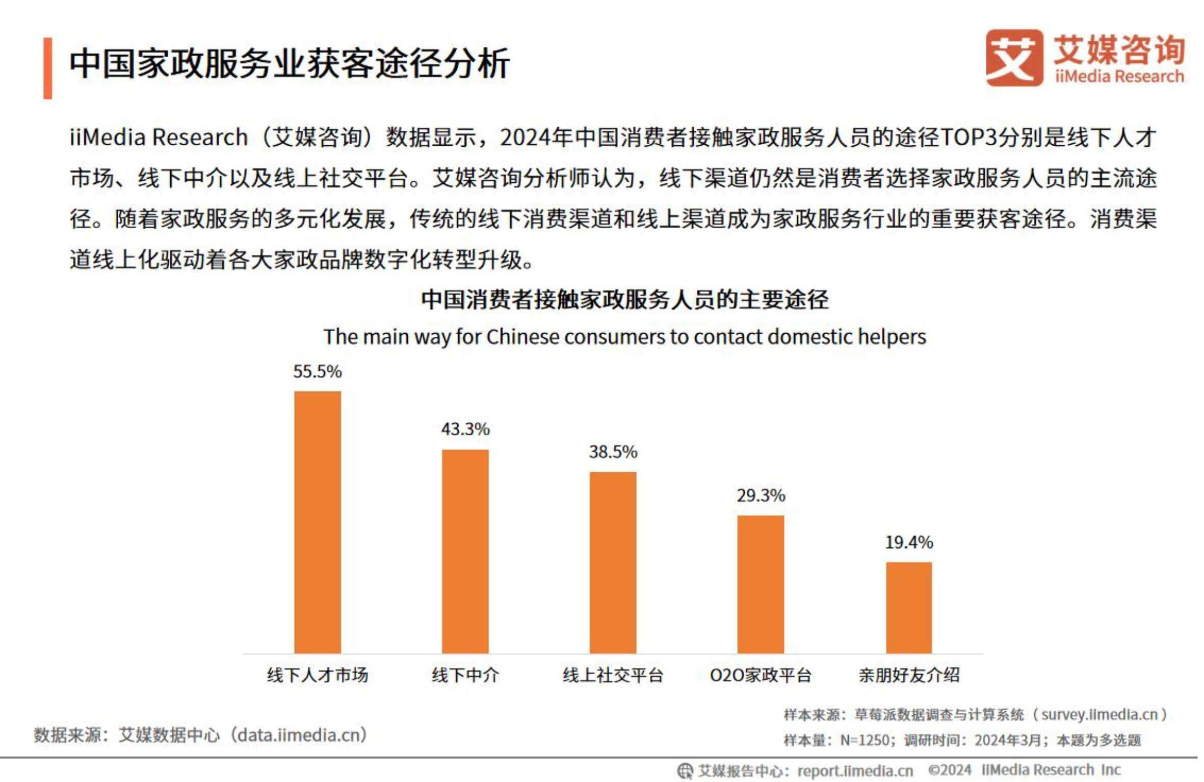 2024年维生素D行业发展现状、竞争格局及未来发展趋势分析_人保伴您前行,人保有温度