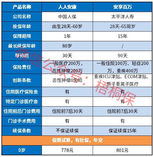 人保财险 ,人保有温度_智能交通行业竞争格局分析与未来市场发展前景预测，政策红利与技术革命下的赛道破局