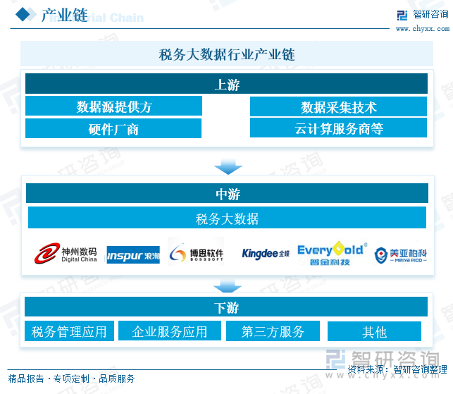 保险有温度,人保服务_水产养殖行业现状与发展趋势分析2025