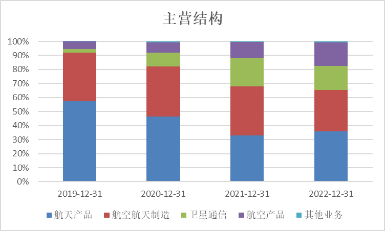 手机行业市场全景调研：2025年1-6月国内市场手机出货量1.41亿部_人保服务,人保财险 