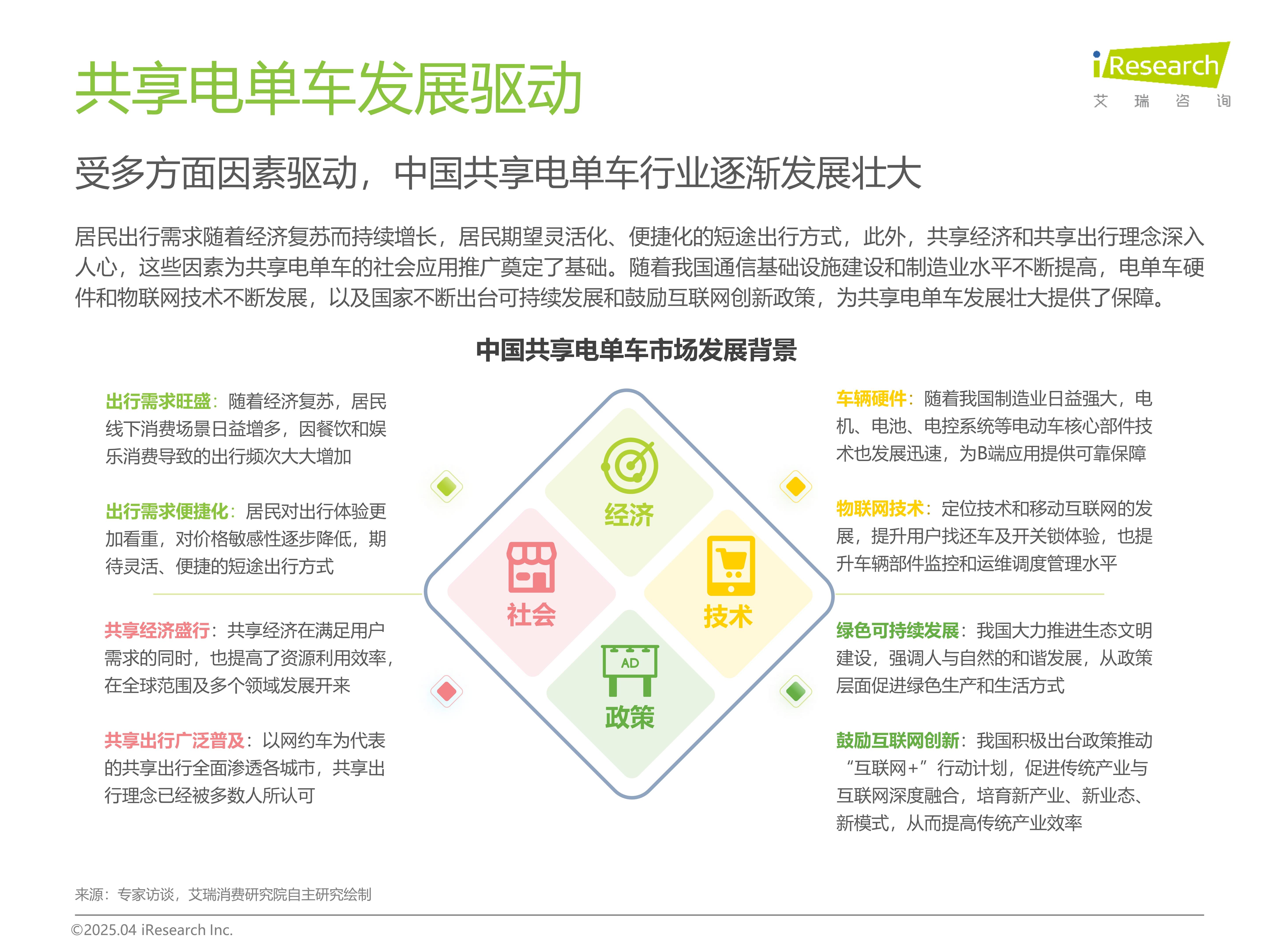 2025年中国共享充电宝行业发展环境、现状分析及未来趋势预测_人保伴您前行,人保有温度