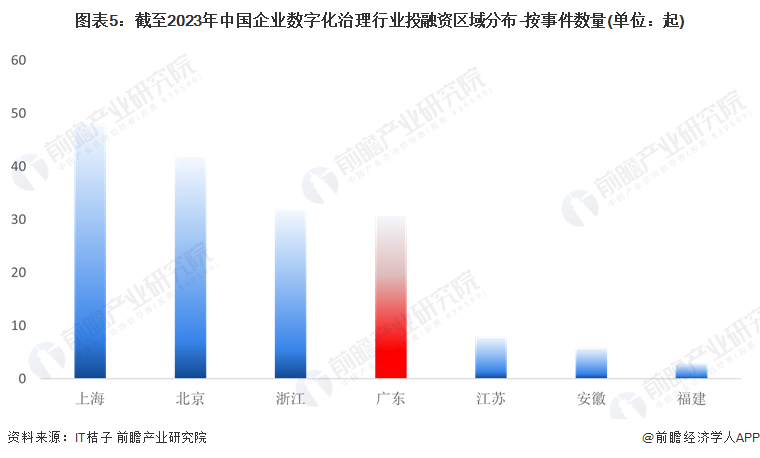 2025-2030年海南省海洋高新产业“十五五”规划：产业集群化与融合化发展_人保服务,人保护你周全