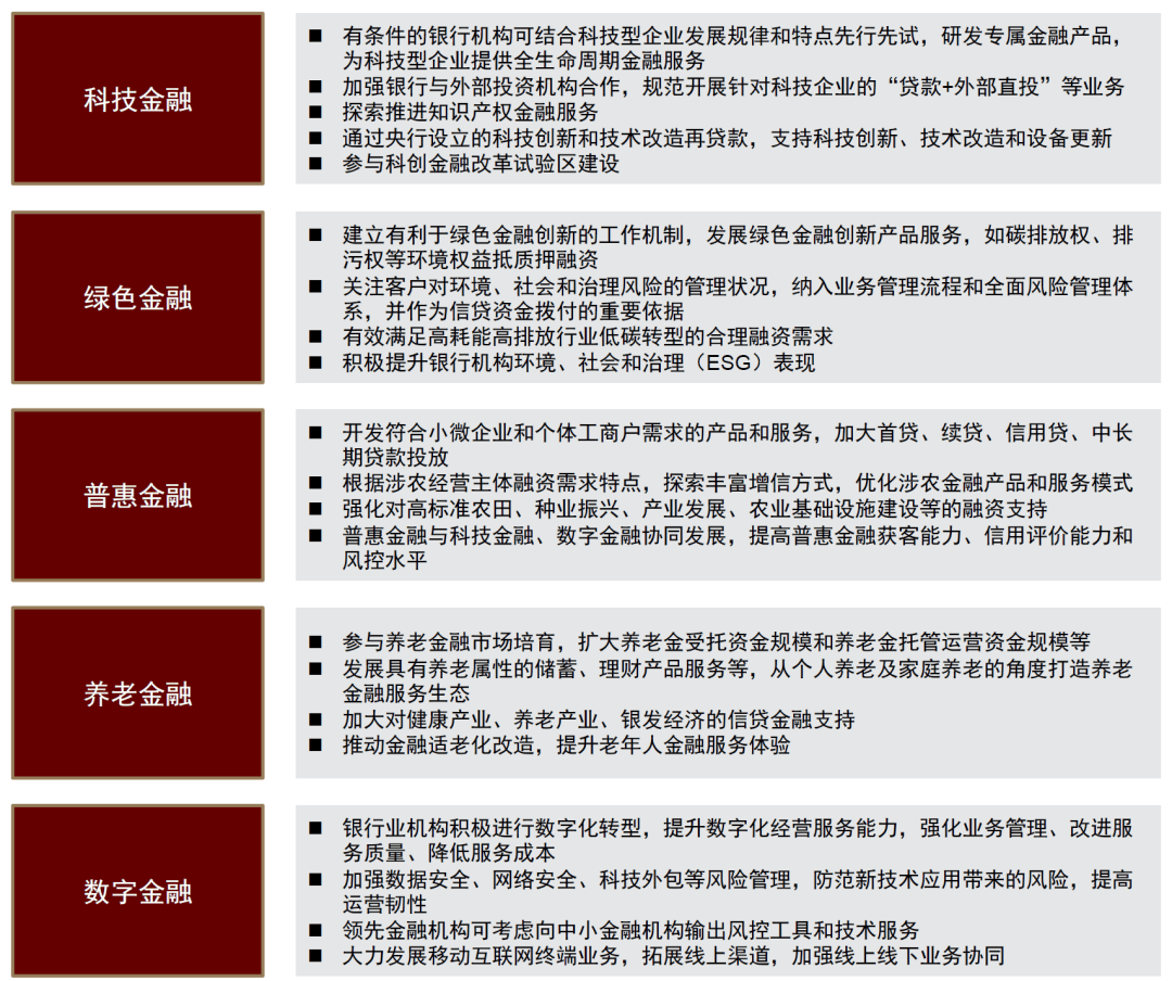 人保服务 ,保险有温度_电子信息行业现状与发展趋势分析2025
