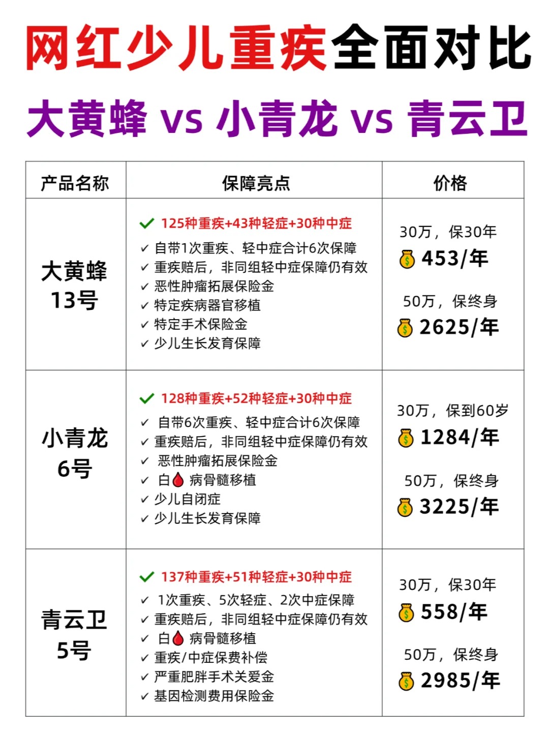 人保财险政银保 ,人保财险 _中国防水建材行业：2025原料创新与绿色替代的双向奔赴