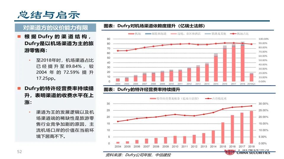 光器件行业竞争格局与发展前景趋势预测，数字经济浪潮下的黄金赛道_保险有温度,人保车险   品牌优势——快速了解燃油汽车车险