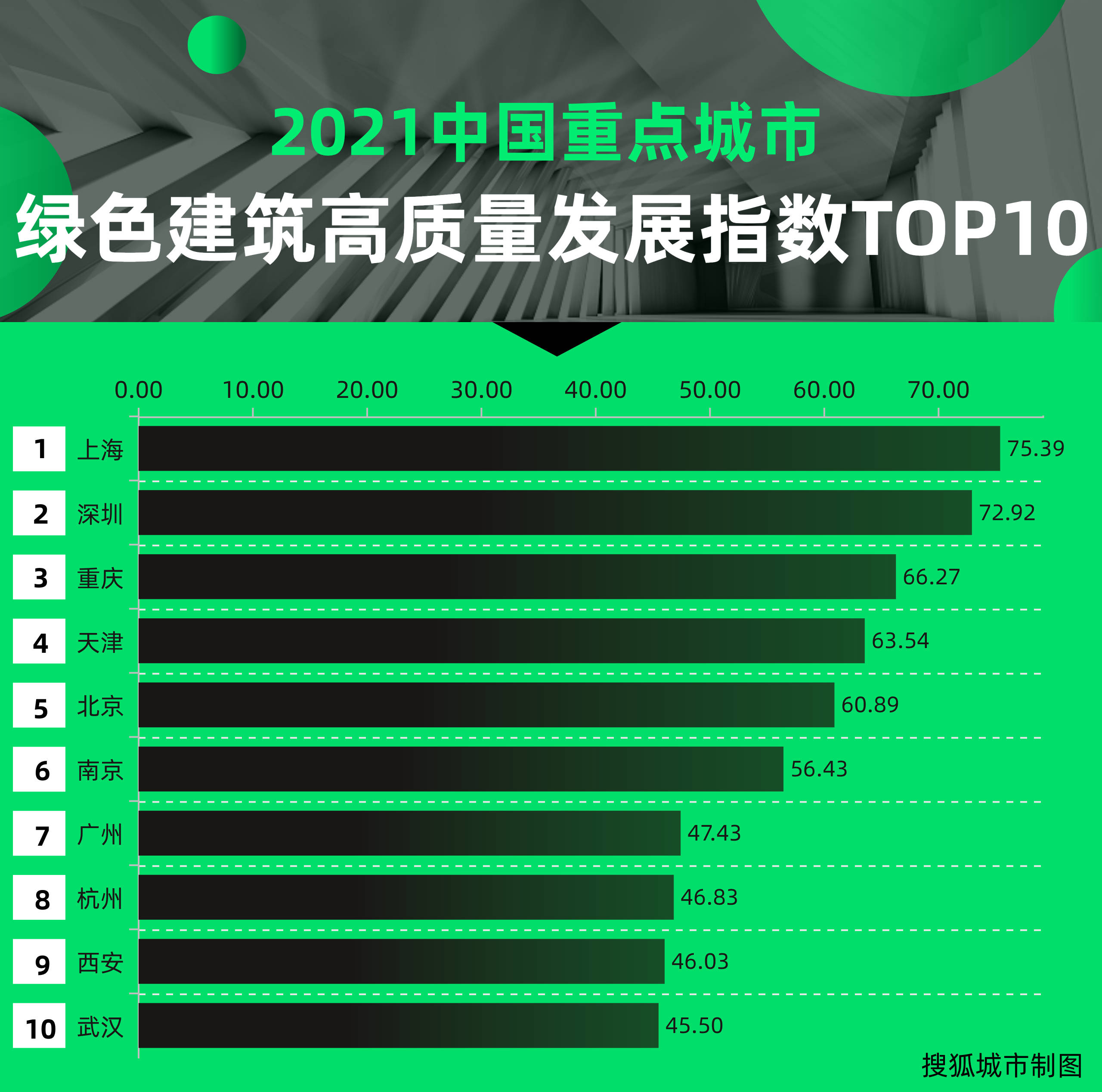 2025年山东省绿色能源行业“十五五”规划：绿色引擎驱动高质量发展_人保伴您前行,人保车险