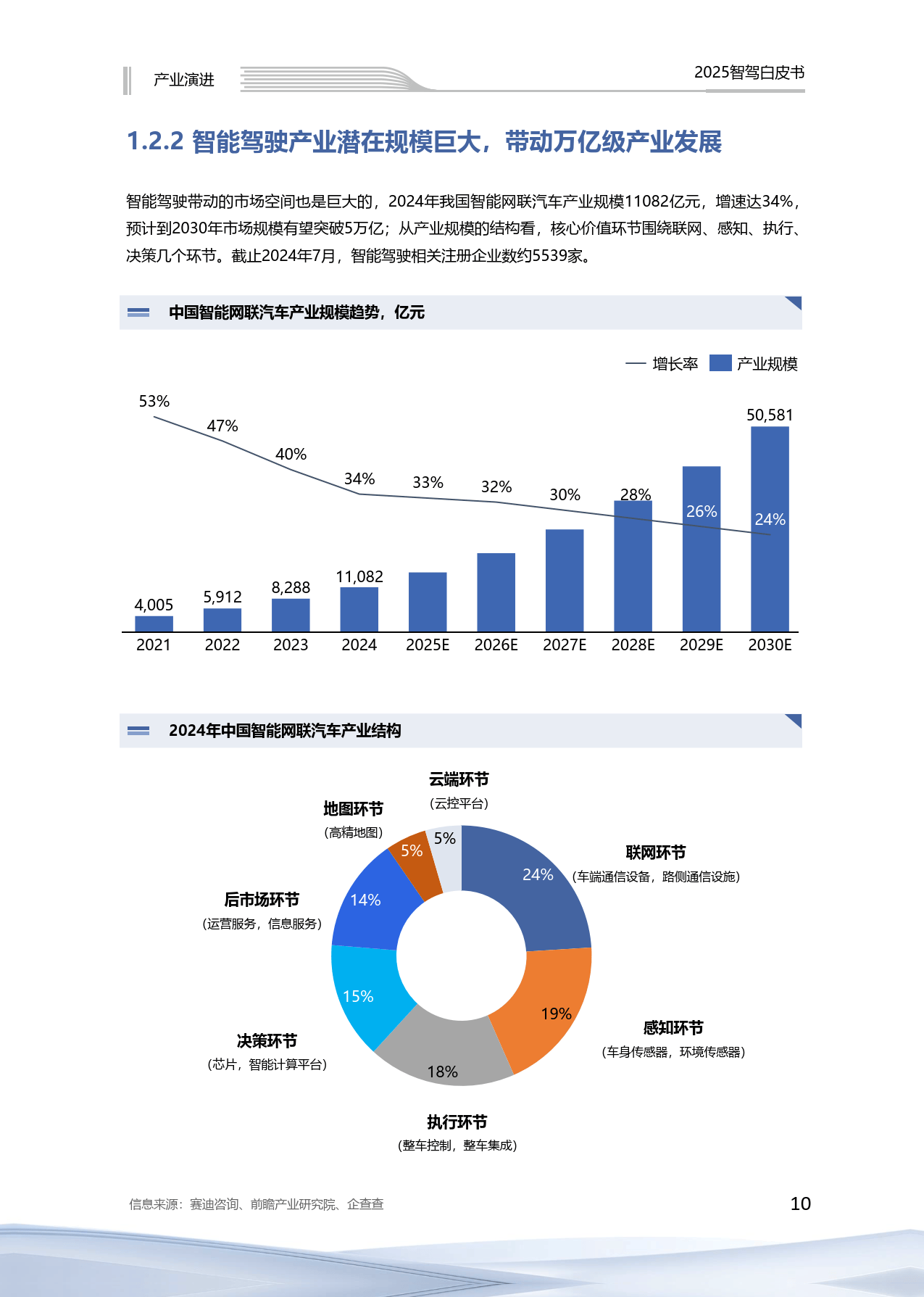 保险有温度,人保财险 _智能健身行业现状与发展趋势分析2025