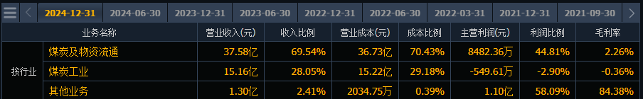 2025年中国钨产业深度发展研究与“十五五”企业投资战略规划_人保服务 ,人保车险