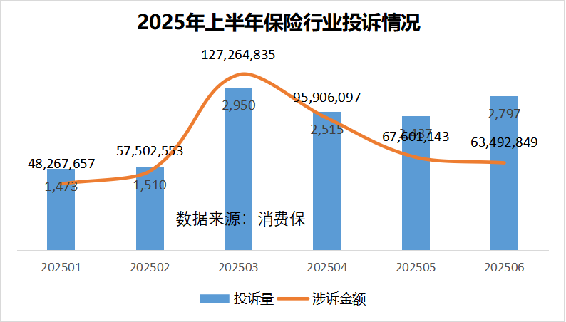 生物农药行业现状与发展趋势分析2025_人保服务 ,人保财险 