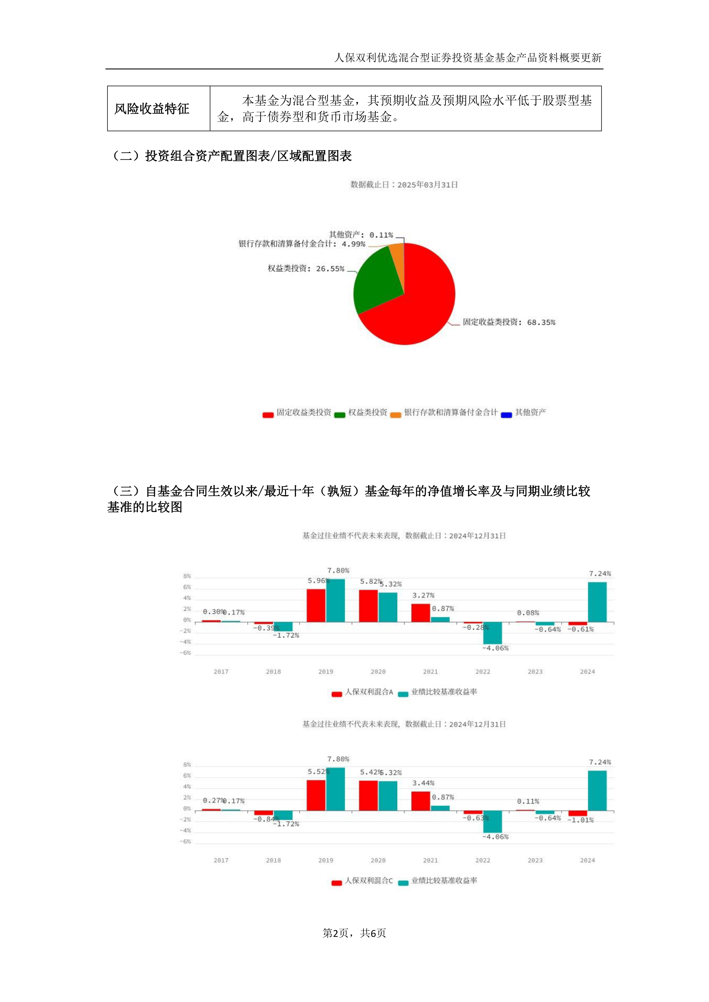 2025中国无人物流车行业市场全景调研及投资潜力分析_人保服务 ,人保服务
