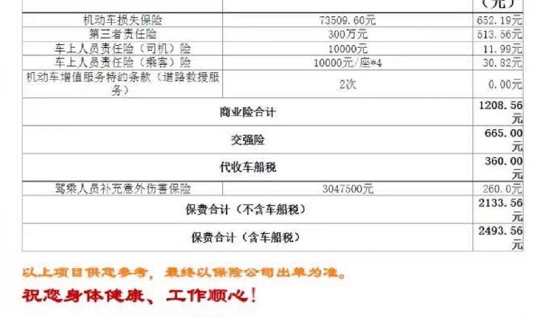 人保车险   品牌优势——快速了解燃油汽车车险,拥有“如意行”驾乘险，出行更顺畅！_2025年中国家具设计行业全景调研及投资战略研究咨询