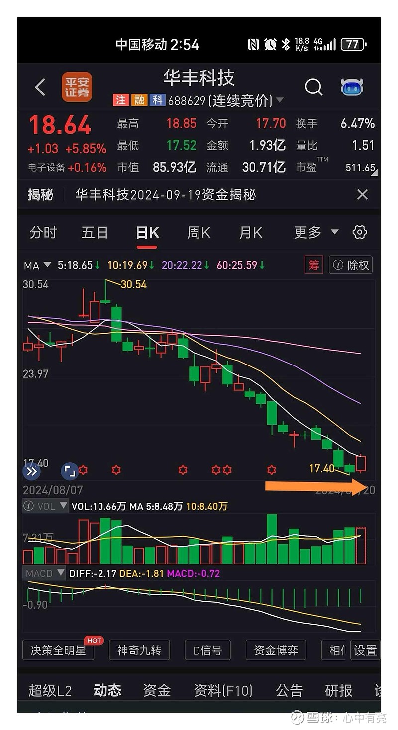 华丰科技(688629)2025年中报简析:营收净利润同比双双增长,盈利能力上升