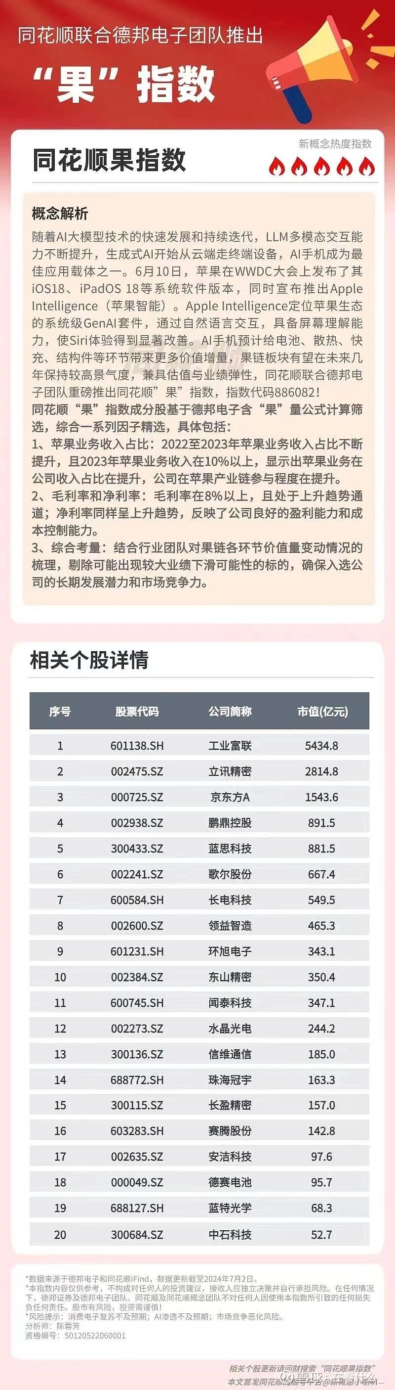德赛电池(000049)2025年中报简析:增收不增利,公司应收账款体量较大