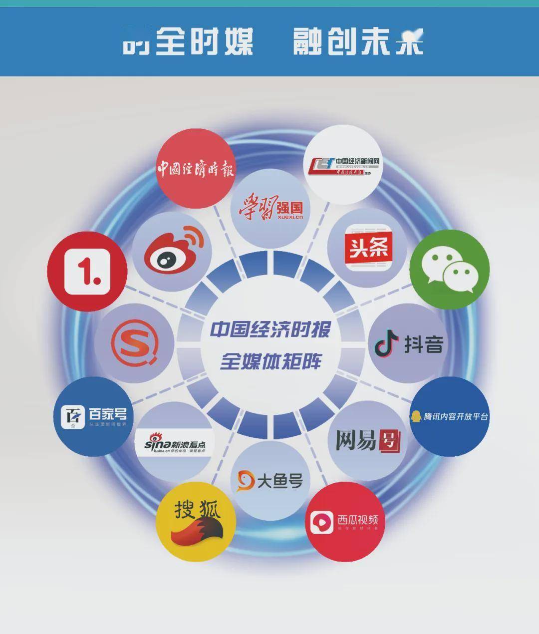 加快形成智能经济和智能社会新形态