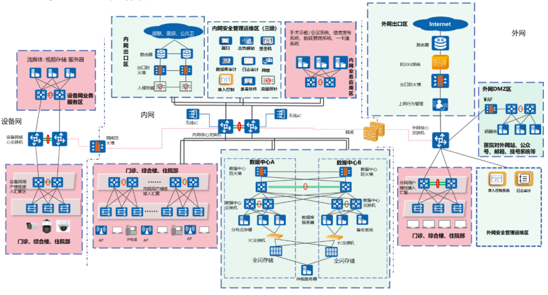 二连板森特股份：公司不涉及“数据中心”相关业务