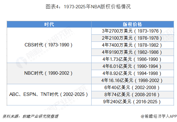 我国体育产业总规模近五年年均增速超10%