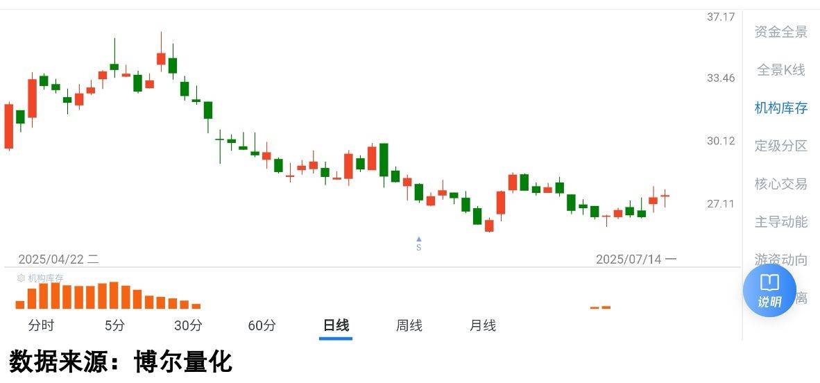 利空突袭！欧股跳水！