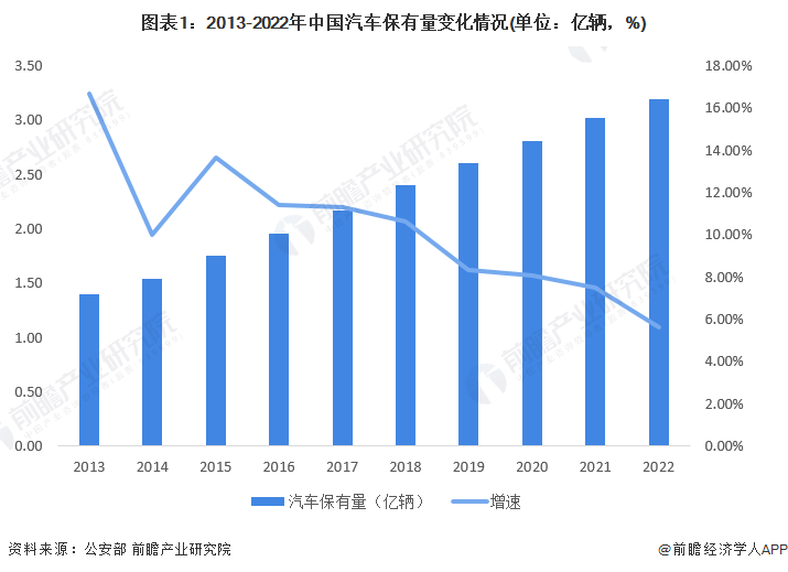 保险有温度,人保财险 _2025年中国卫星互联网行业商业运营分析与发展前景驱动因素分析