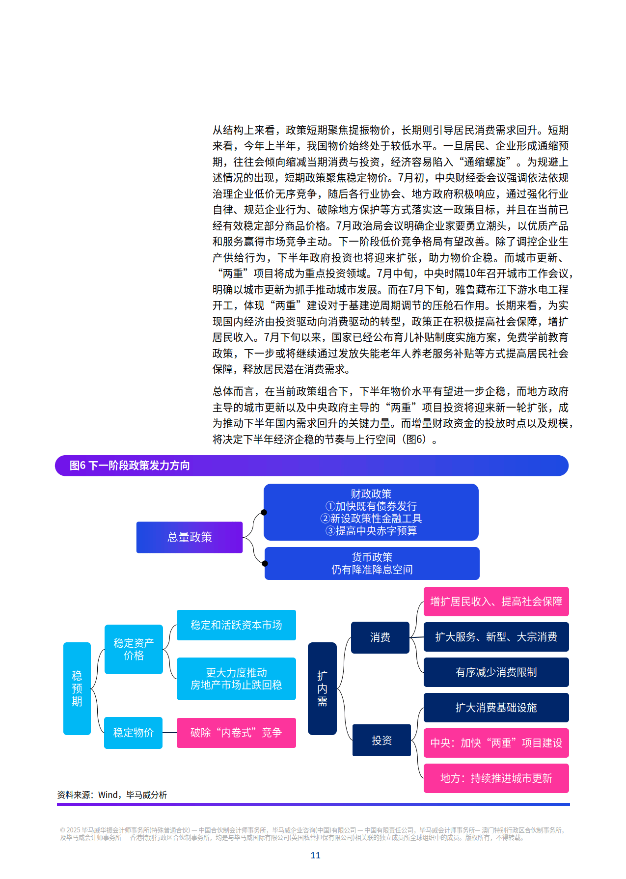 毕马威报告：支持房地产市场止跌回稳，仍是今年经济工作重心