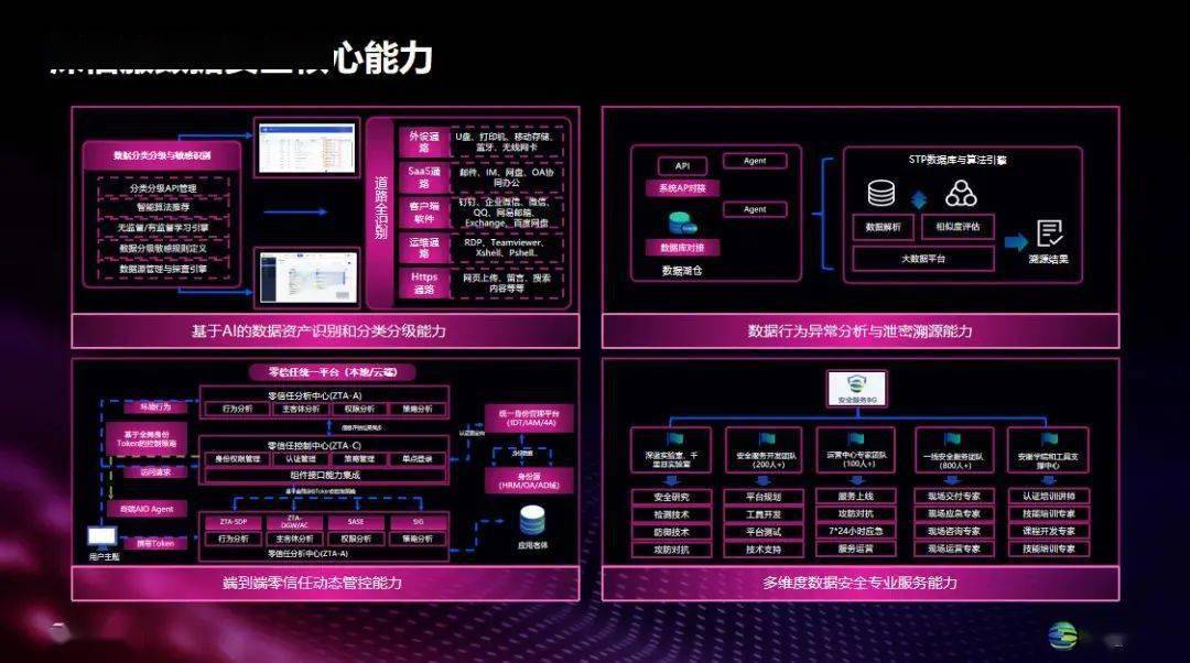IDC：上半年中国国内数码工业打印机整体市场规模收入39.4亿元 同比增长10.7%